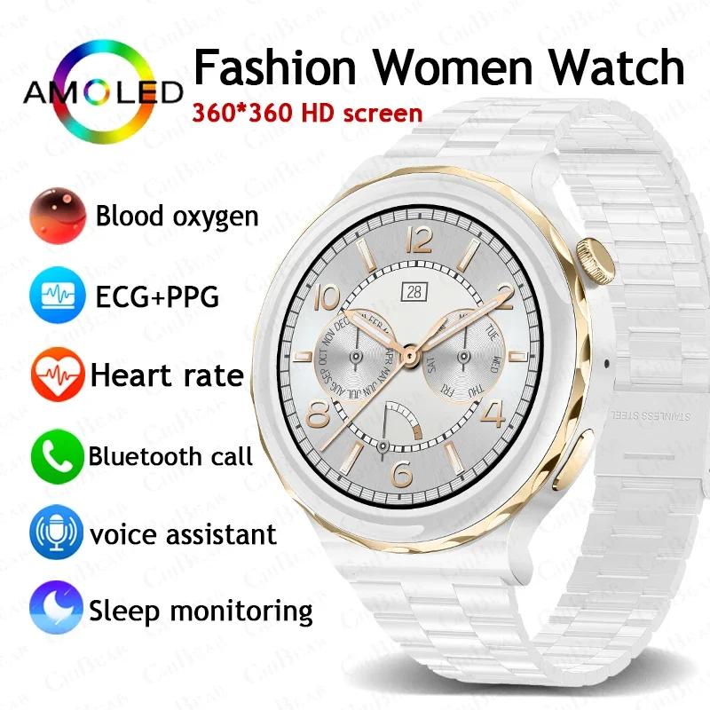 Ʈ ġ  ̾ ǰ ͸   , ECG + PPG HD  ȭ м Ʈ ġ, 2024 ǰ